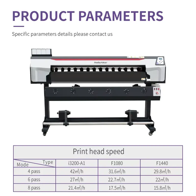 Factory Direct Commercial 1.6m - Commercial Fabric Printing Machine review and price