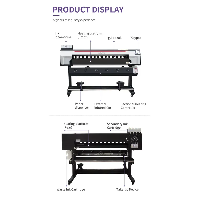 Factory Direct Commercial 1.6m - Commercial Fabric Printing Machine review and price